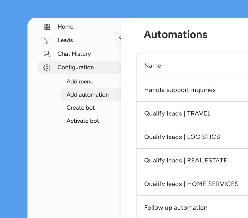 Selecting a workflow template inside AddProcess
