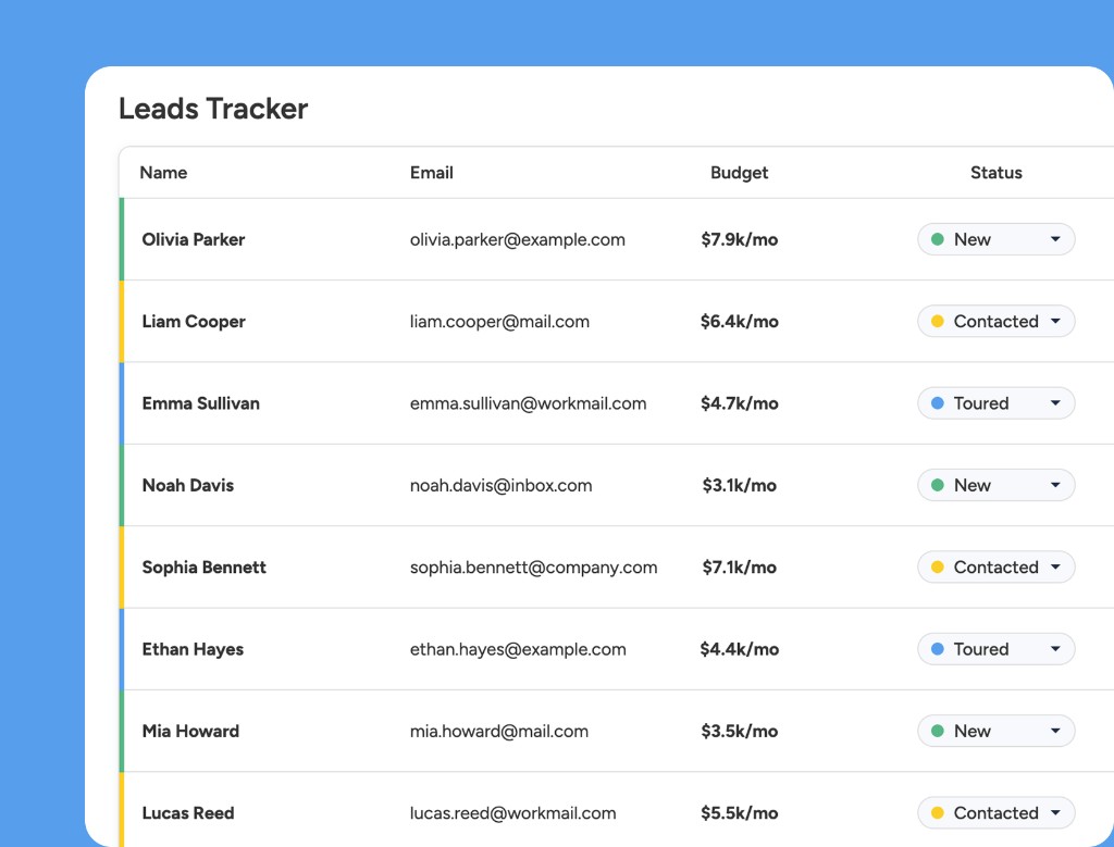 Leads Tracker dashboard in AddProcess